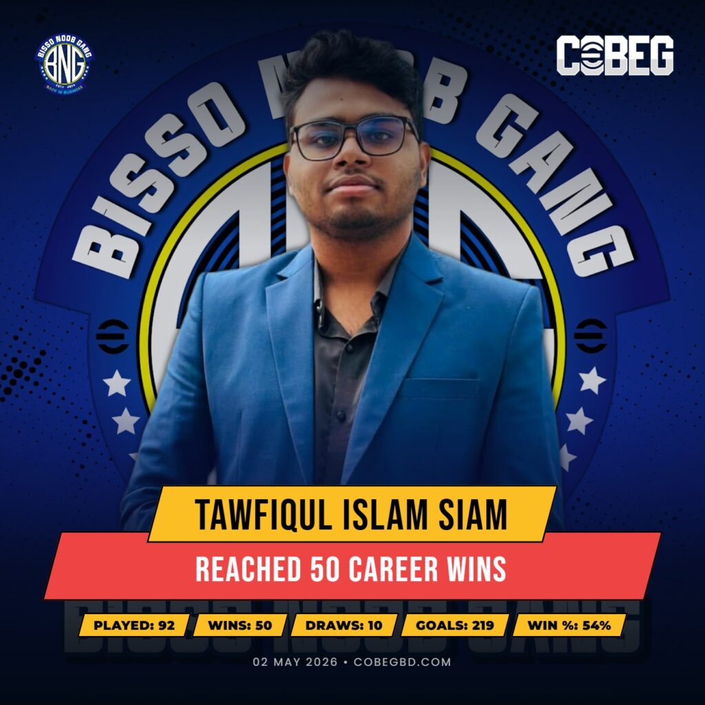 The Fifty-Win Flash: Tawfiqul Islam Siam Hits Major Milestone in Under 100 Matches