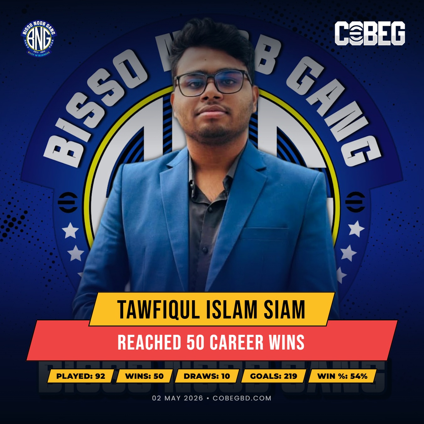 The Fifty-Win Flash: Tawfiqul Islam Siam Hits Major Milestone in Under 100 Matches