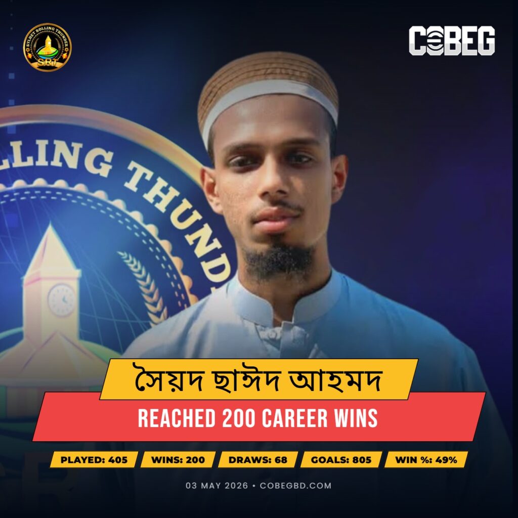 Thunder in Sylhet: সৈয়দ ছাঈদ আহমদ Secures Landmark 200th Career Victory