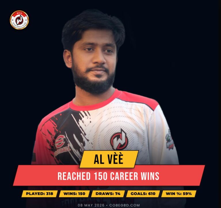 “150 Wins of Pure Dominance: Al Vèè Etches His Name Into WCG eFootball Club History”
