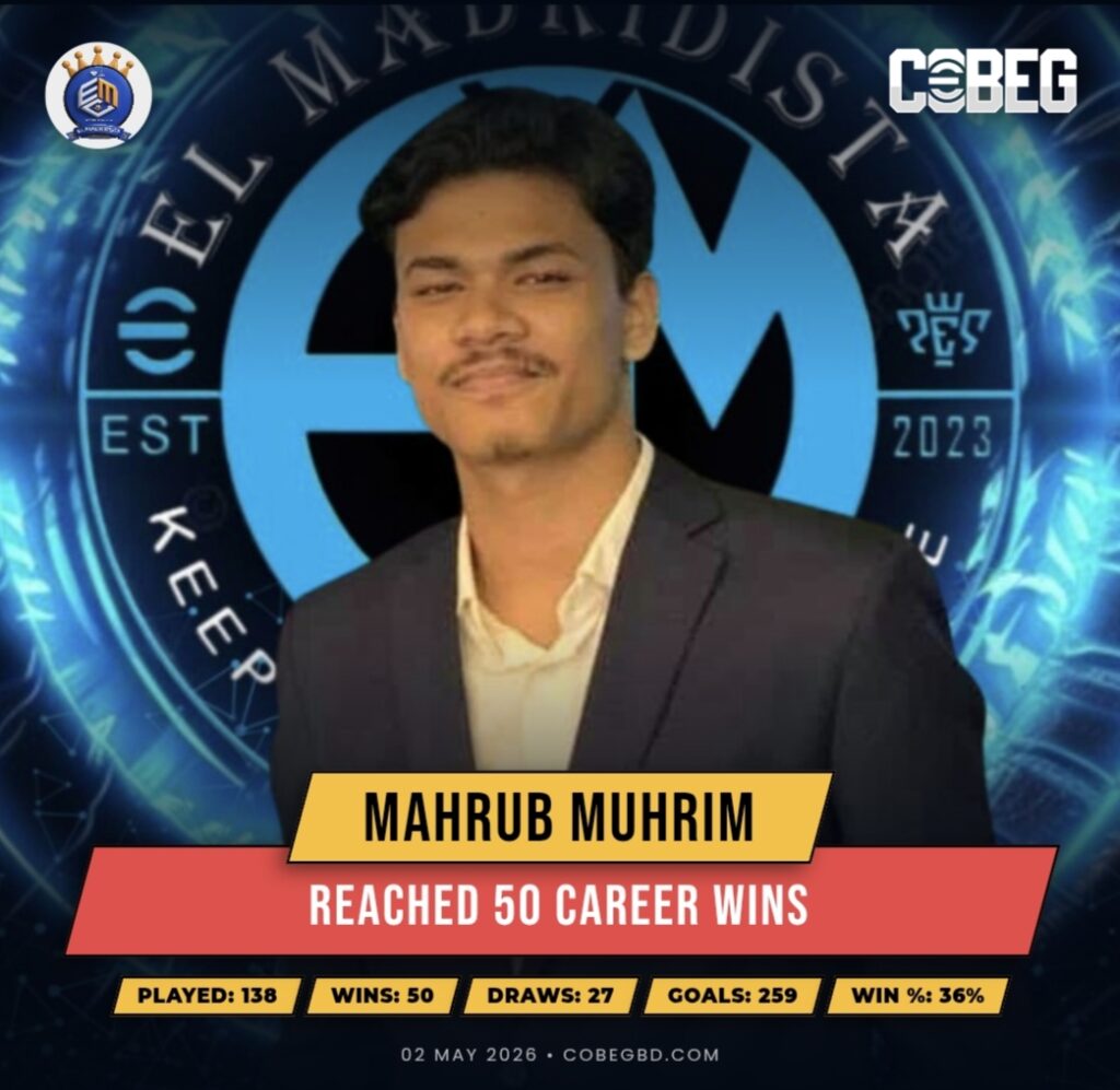 The Half-Century Sultan: Mahrub Muhrim Enters the 50-Win Brotherhood in Style