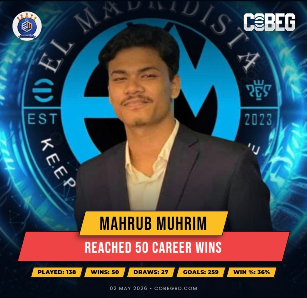 The Half-Century Sultan: Mahrub Muhrim Enters the 50-Win Brotherhood in Style