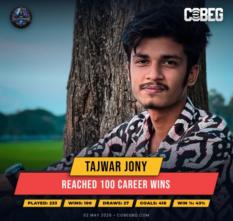 Century of Wins for Tajwar Jony – NK Darkstorm’s Gritty Competitor Reaches 100!