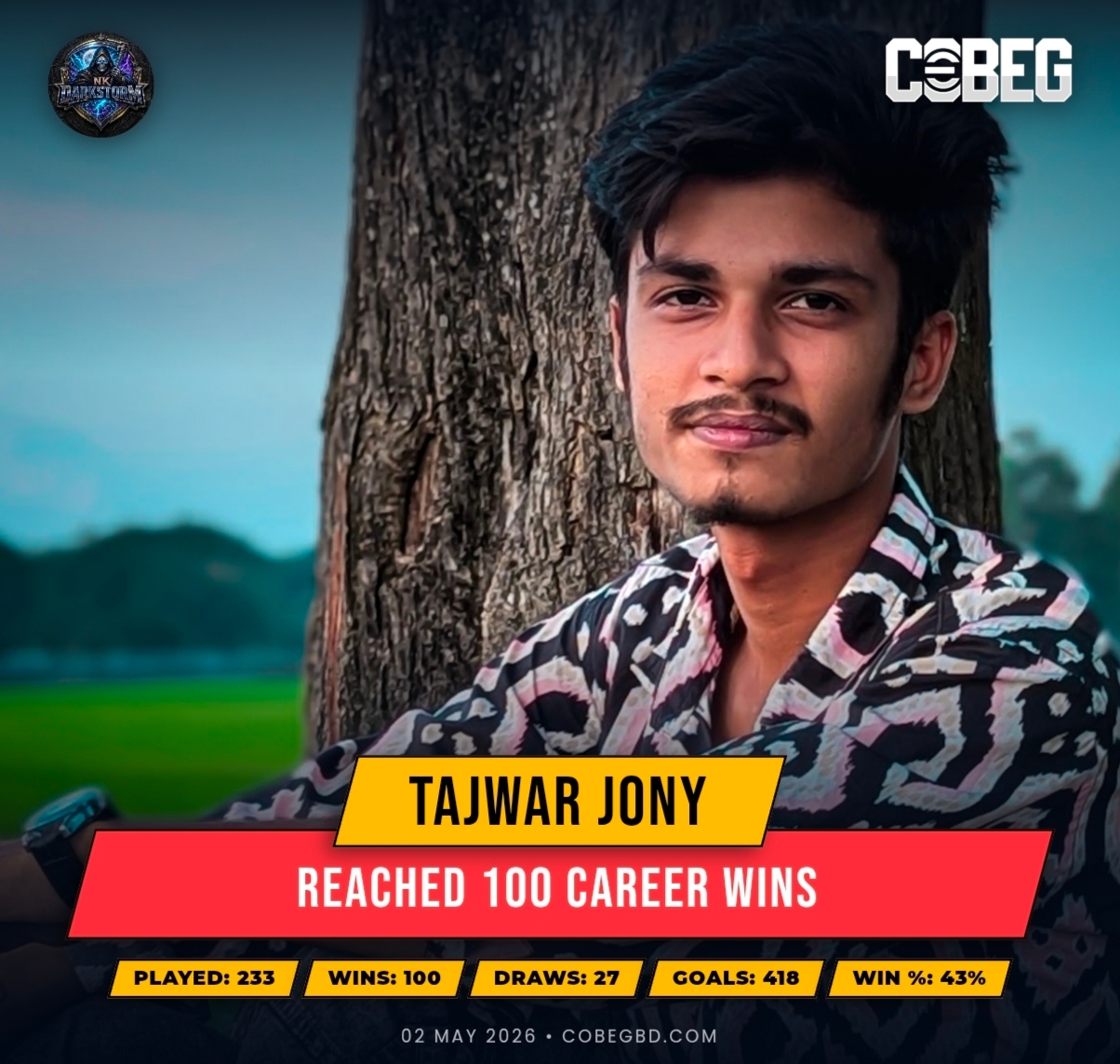 Century of Wins for Tajwar Jony – NK Darkstorm’s Gritty Competitor Reaches 100!