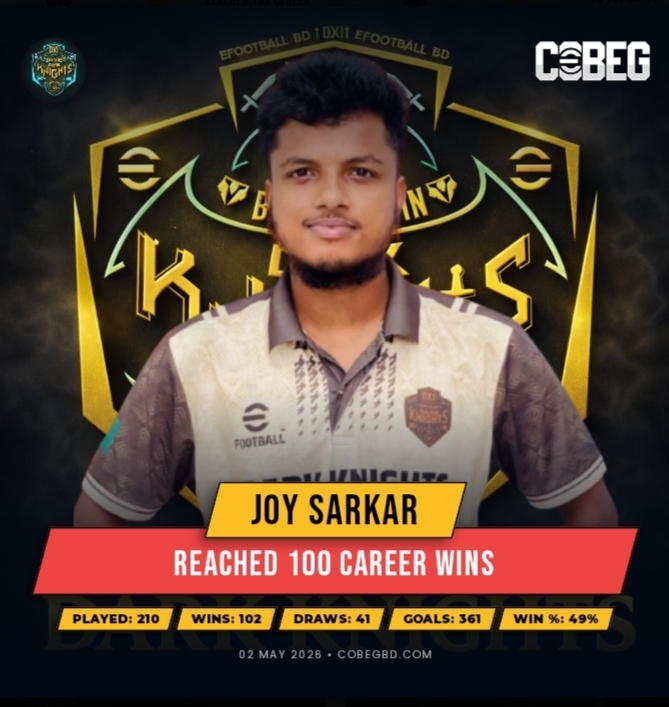 Century of Victories: Joy Sarkar Fires Dark Knights to Glory with 100-Win Milestone!