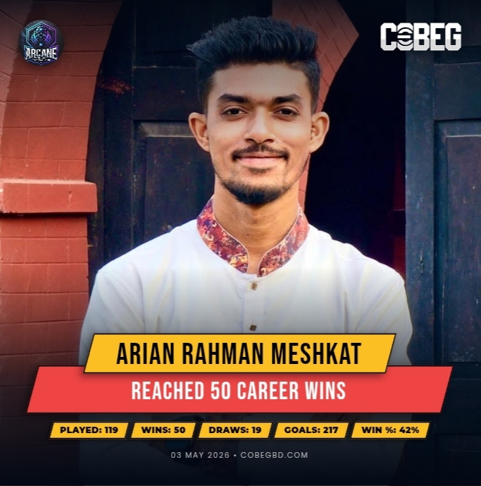Arian Rahman Meshkat Secures 50 Career Wins — Arcane Syndicate Star Continues His Rise!