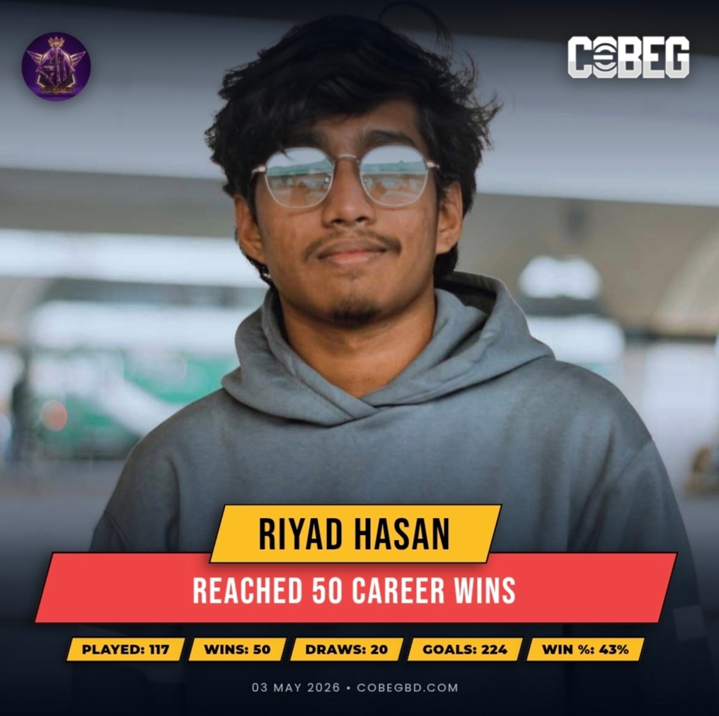 Half-Century Hero: Riyad Hasan Powers to 50 Wins for Elite Monarchs!