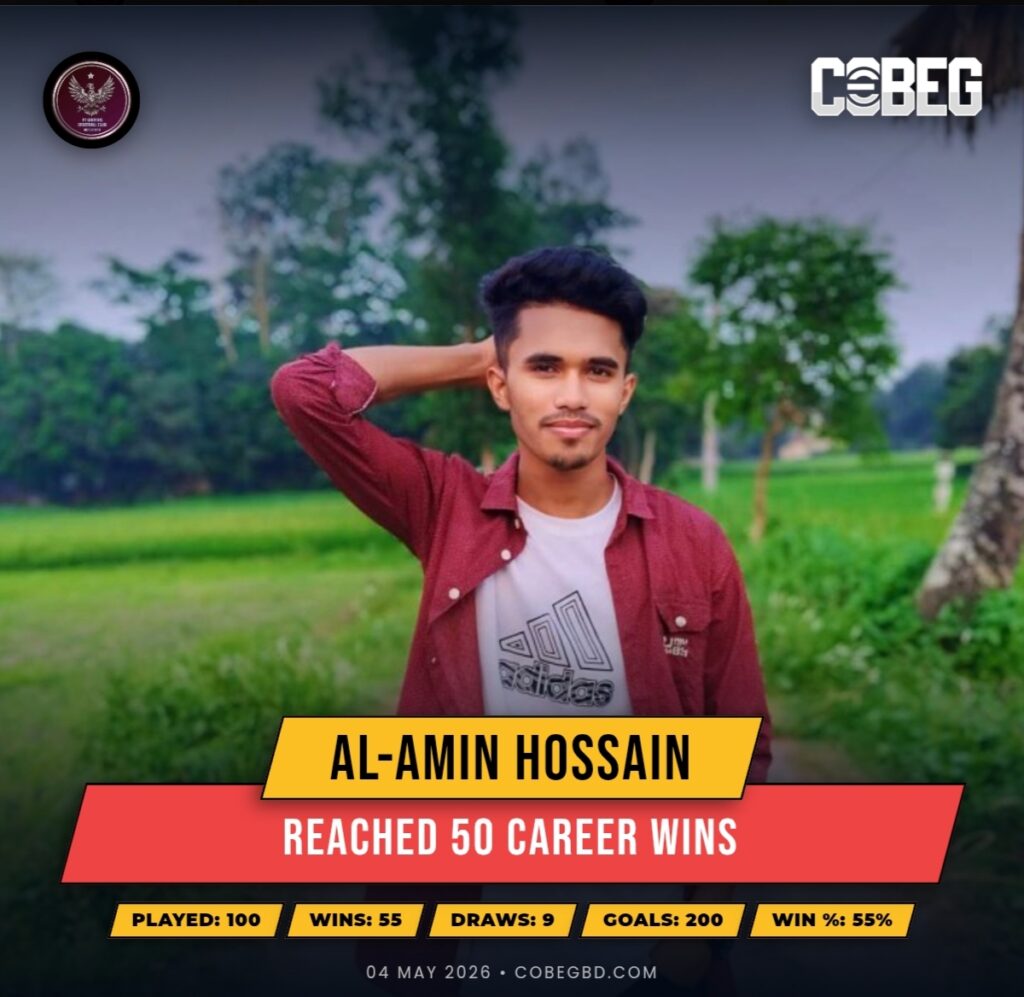 Al-Amin Hossain Powers to 50 Wins – PF Griffins’ In-Form Star Hits Milestone in Style!