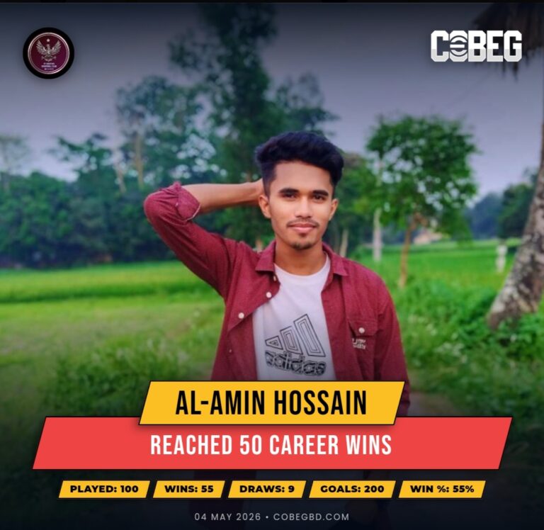 Al-Amin Hossain Powers to 50 Wins – PF Griffins’ In-Form Star Hits Milestone in Style!