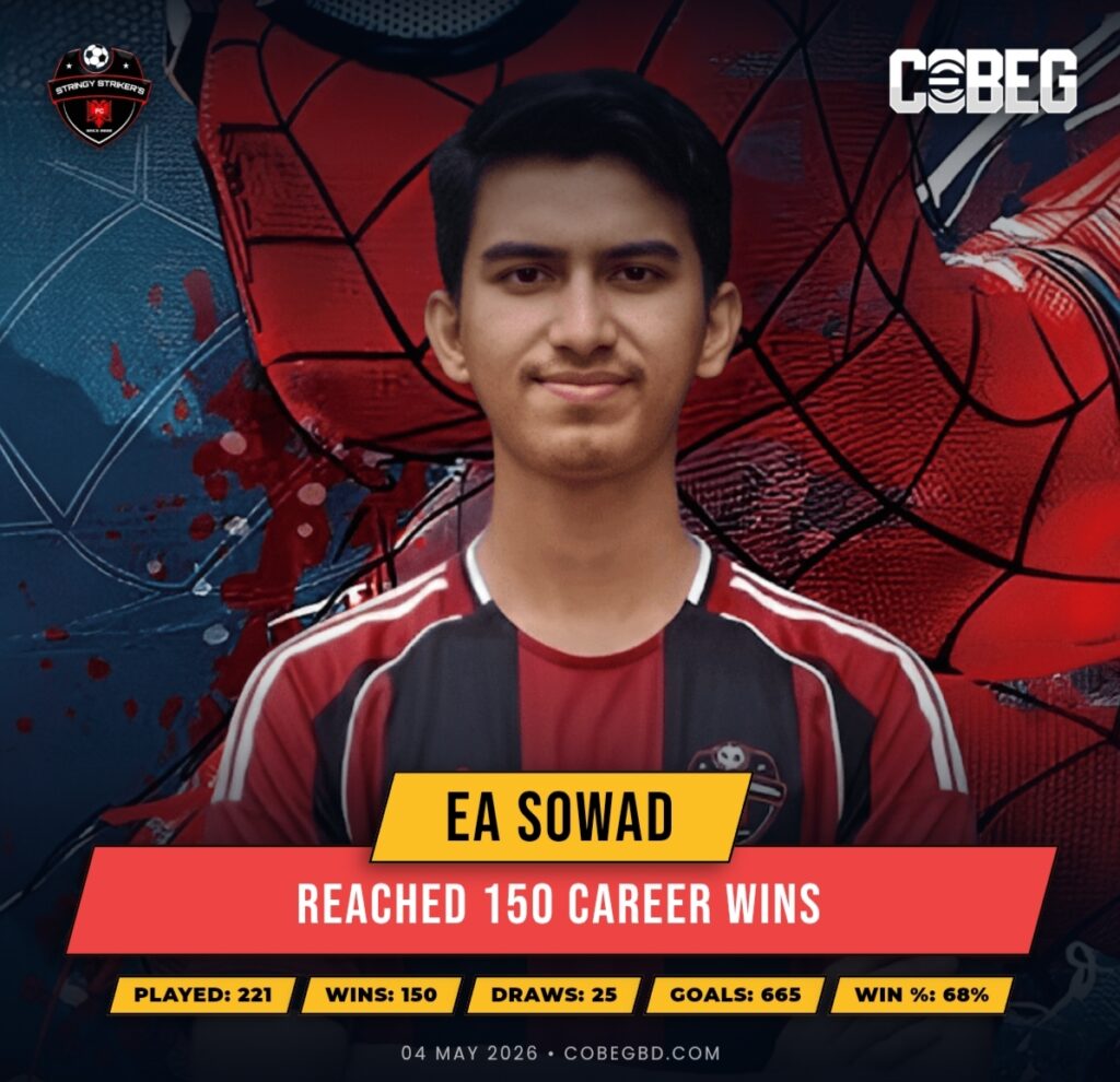 EA Sowad Storms to 150 Wins – Stringy Strikers’ Finishing Machine Hits Elite Form!