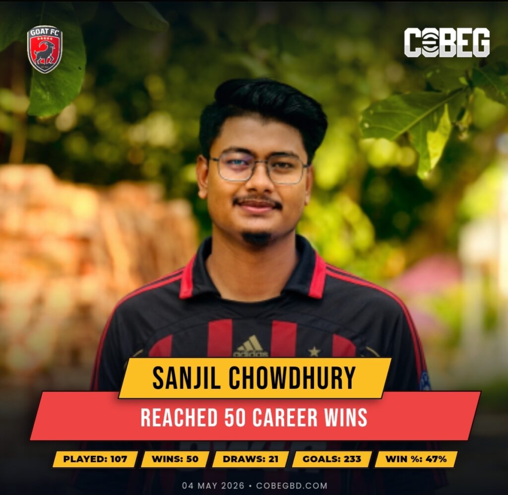 Sanjil Chowdhury Reaches 50 Wins – Goat FC’s Determined Performer Hits Key Milestone!
