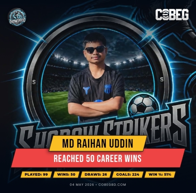 Md Raihan Uddin Powers to 50 Career Wins — Shadow Strikers Fc Star Continues His Rise!