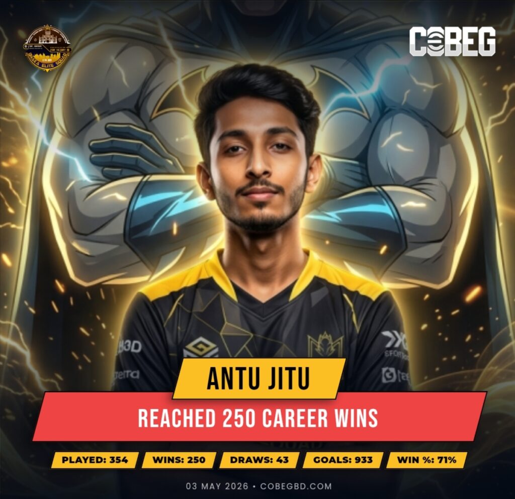 250 Wins of Pure Dominance: Antu Jitu’s Reign Redefines Greatness in eFootball!