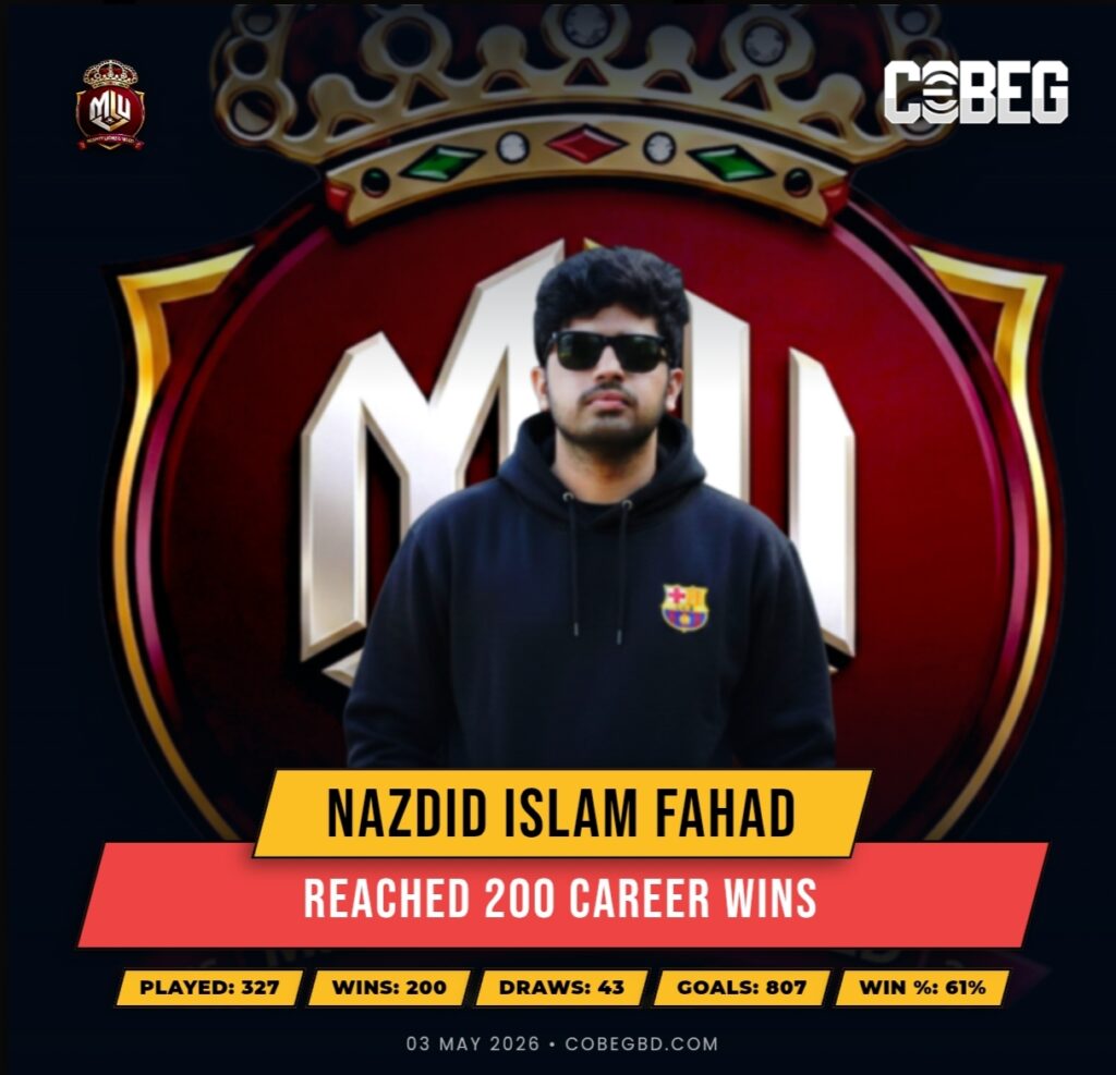 Double Century of Dominance: Nazdid Islam Fahad Hits 200 Wins in Style!