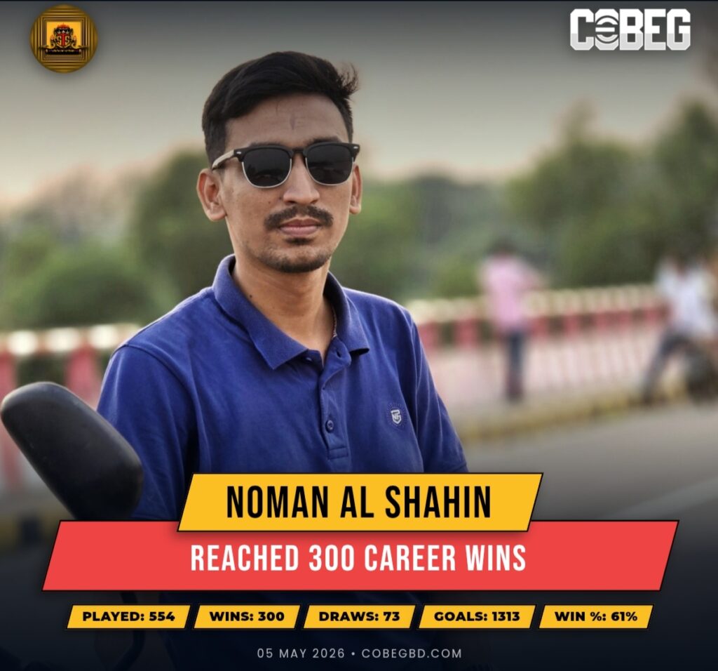 Triple Century Titan: Noman Al Shahin Smashes 300 Wins Milestone!