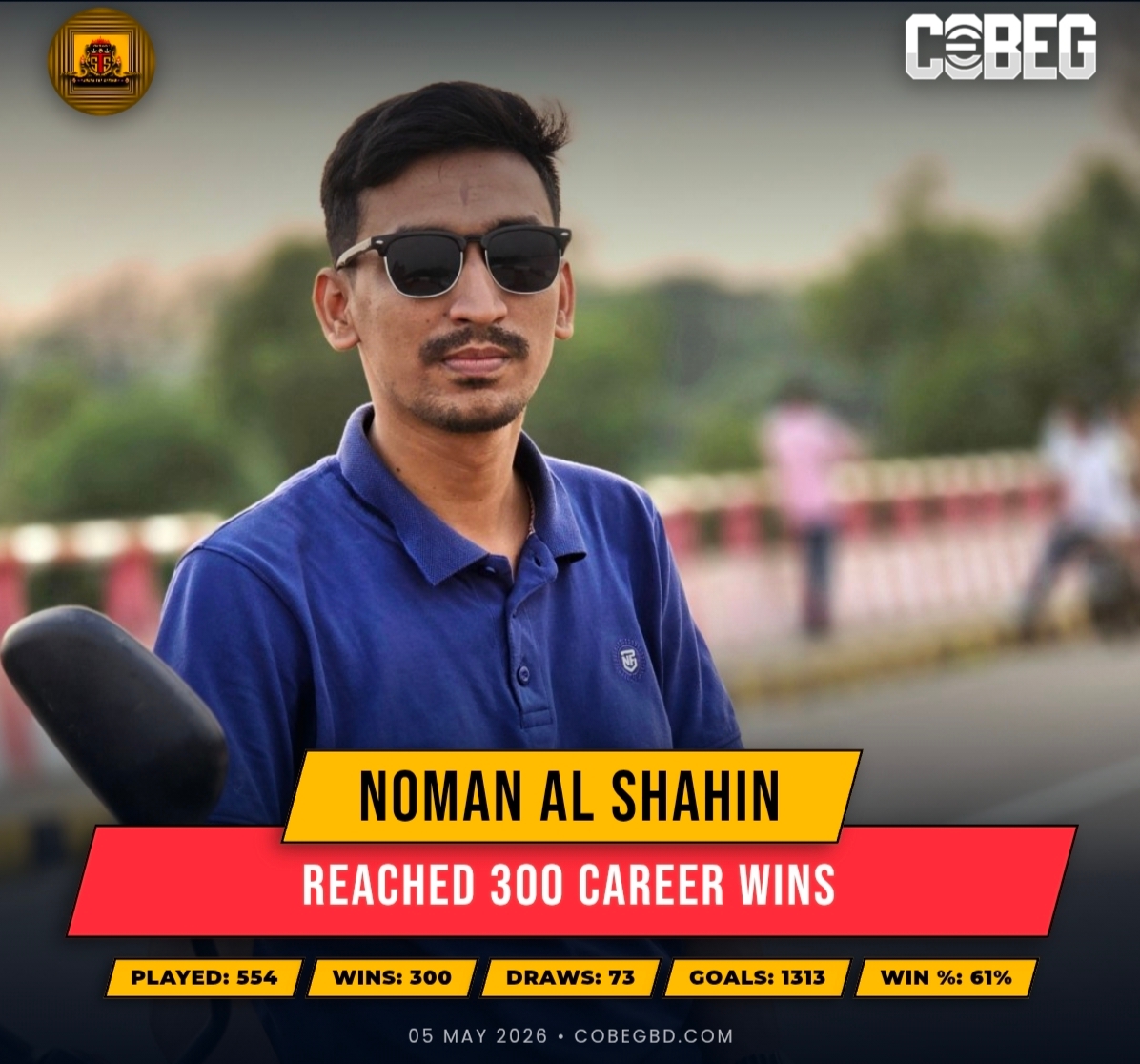 Triple Century Titan: Noman Al Shahin Smashes 300 Wins Milestone!