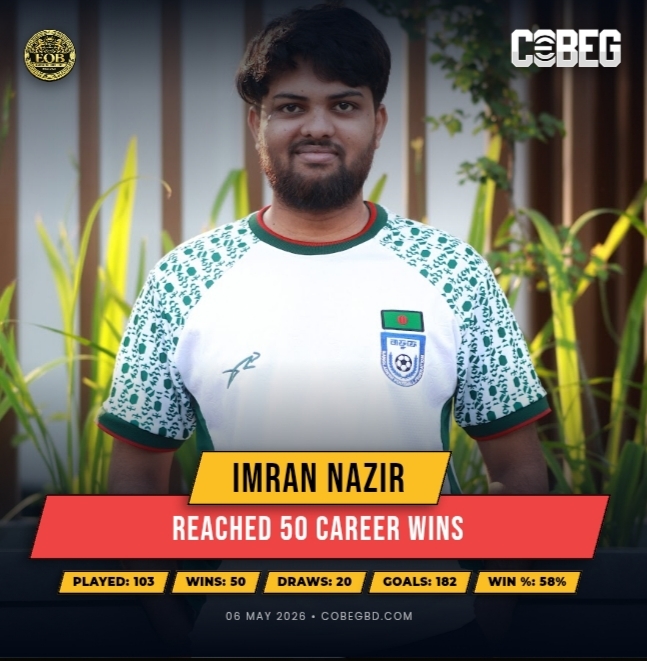 Imran Nazir Hits 50-Win Milestone as Empire of Brothers Star Continues to Dominate the eFootball Scene
