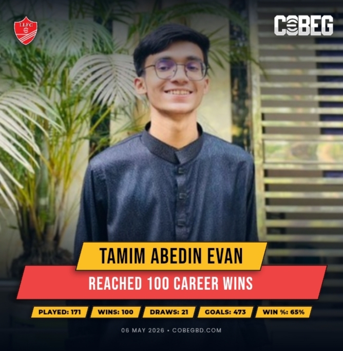 Century of Victories: Tamim Abedin Evan Powers His Way to 100 Career Wins for Dreadlords of llfc