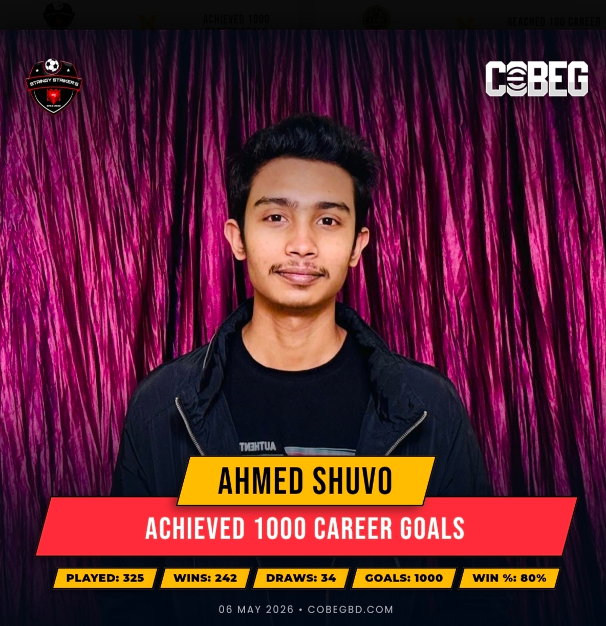 Goal Machine Unleashed: Ahmed Shuvo Blasts Through 1000 Career Goals!