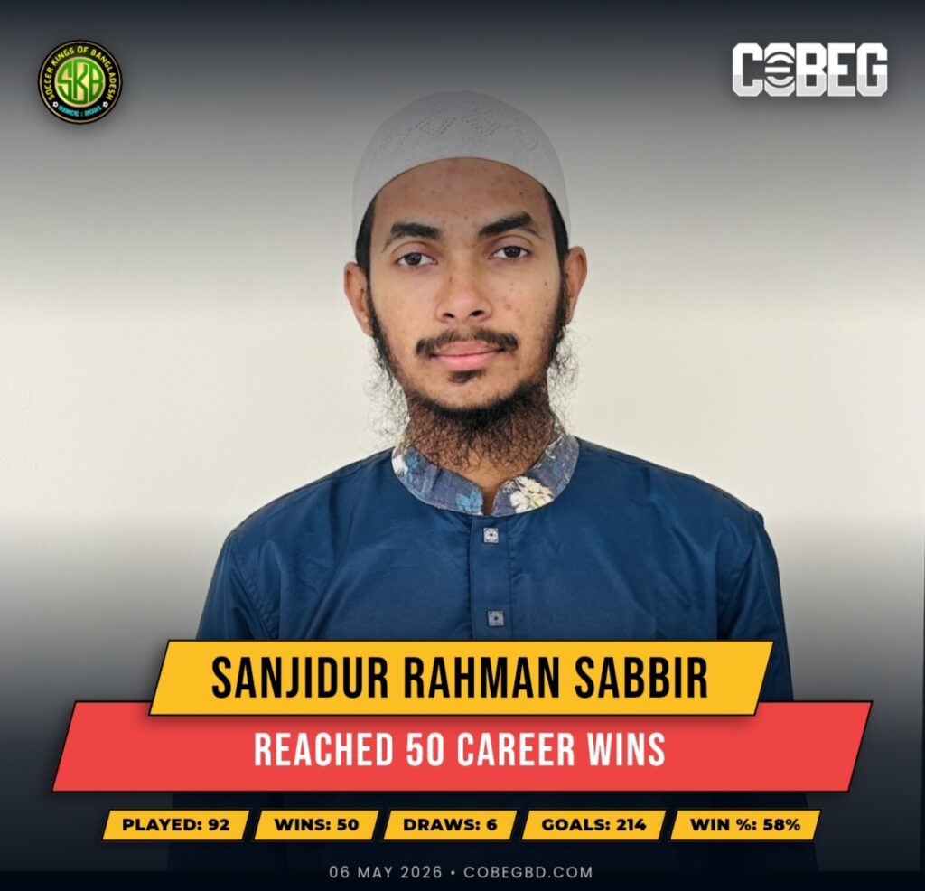Half-Century Hero! Sanjidur Rahman Sabbir Hits 50 Wins and Stakes His Claim Among Bangladesh’s Elite!