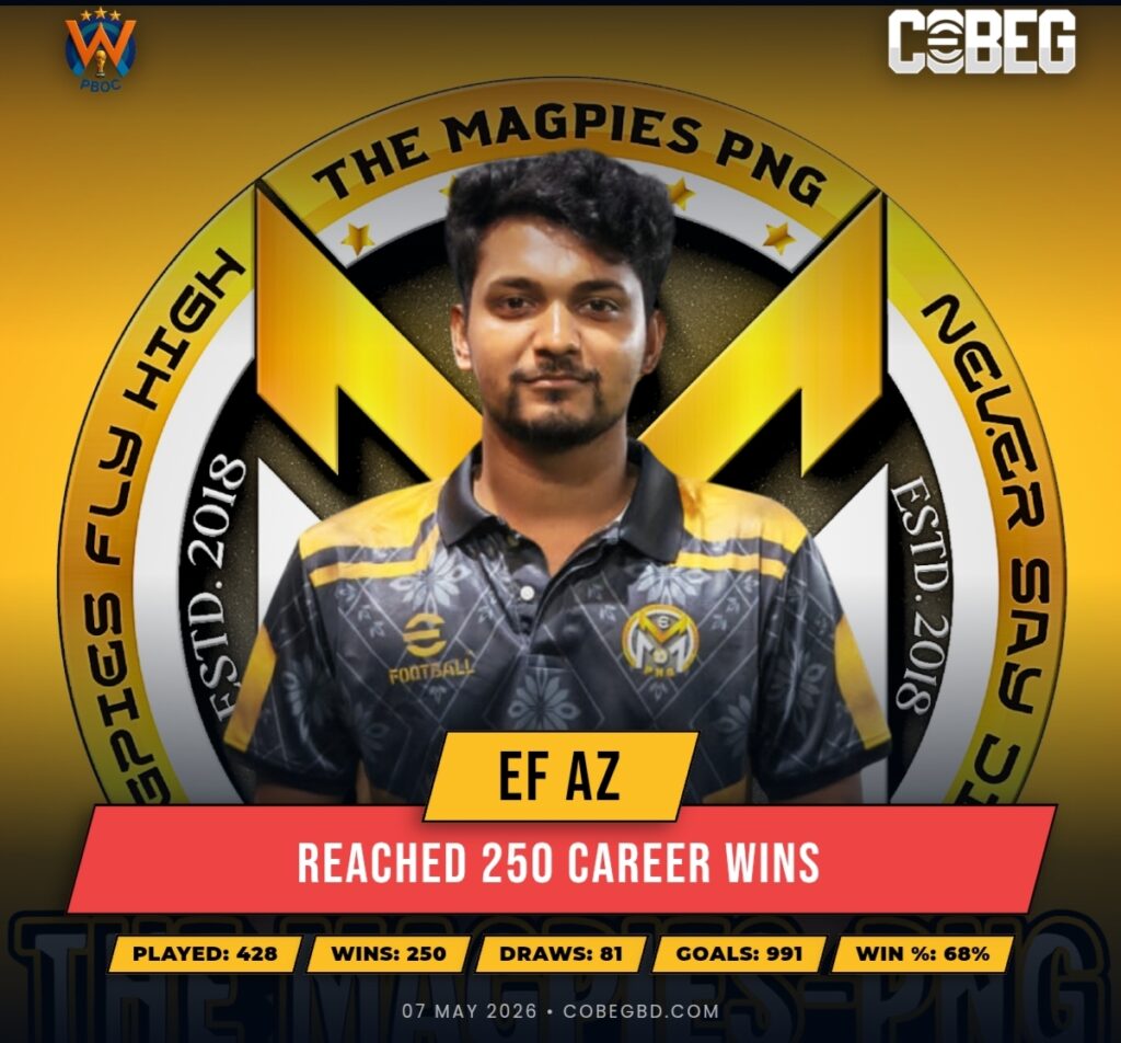 Built for Victory: Ef Az Powers His Way to 250 Career Wins!