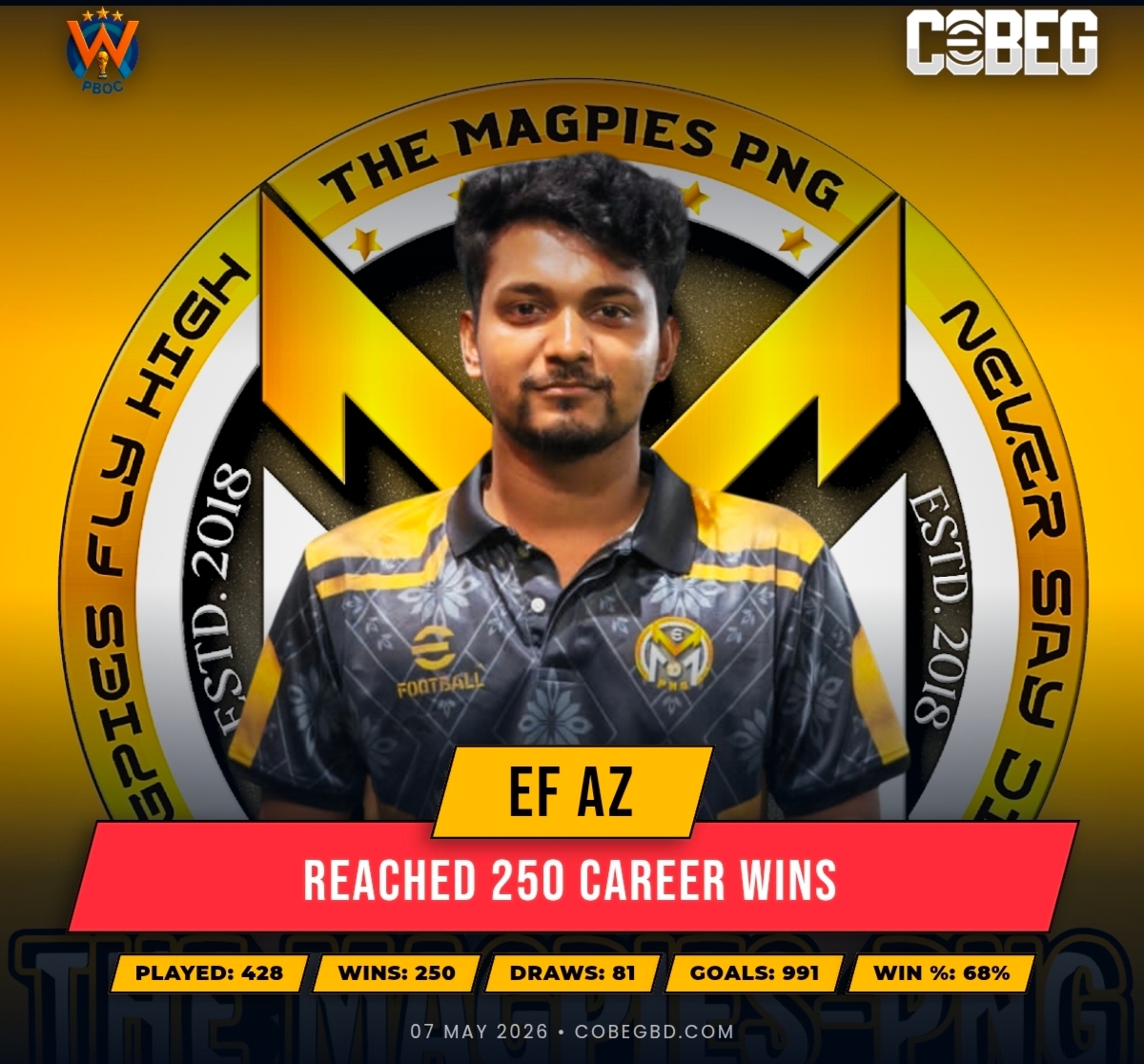 Built for Victory: Ef Az Powers His Way to 250 Career Wins!