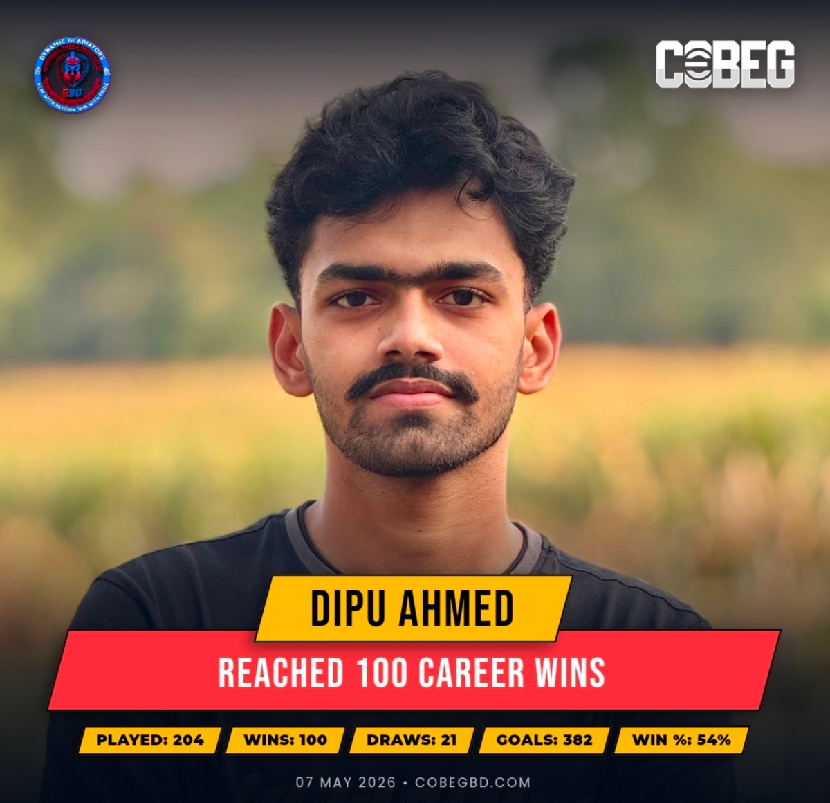 Century Complete: Dipu Ahmed Battles His Way to 100 Career Wins!