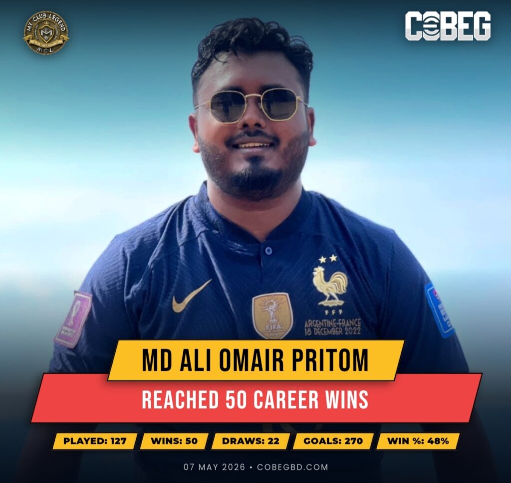 Rising Through the Ranks: Md Ali Omair Pritom Secures 50 Career Wins!