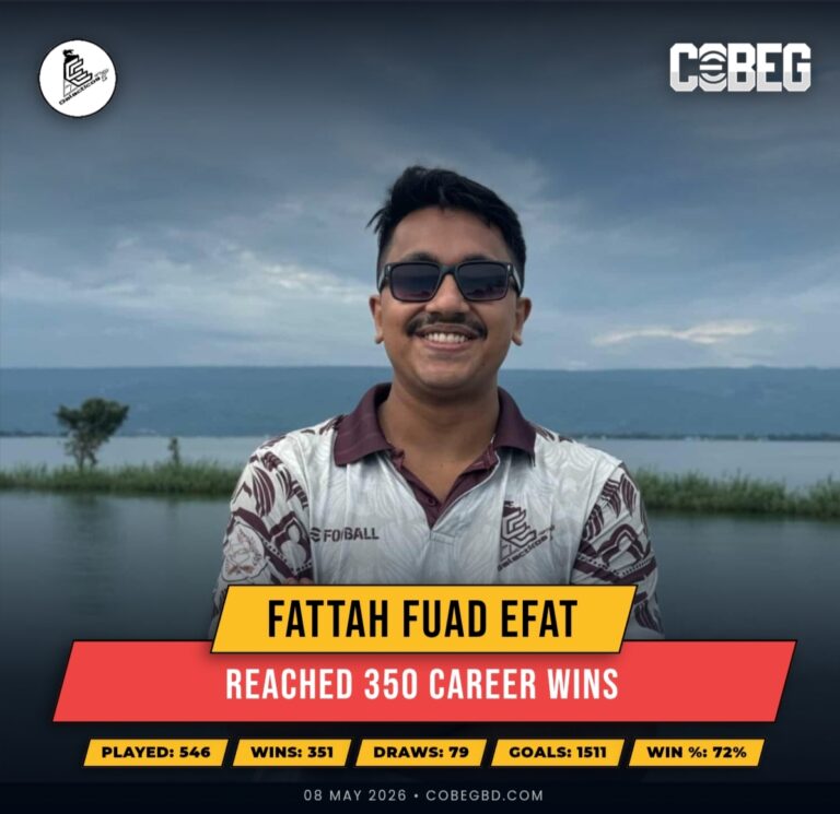 350 Wins. 1500+ Goals. One Legend: Fattah Fuad Efat Continues to Dominate!