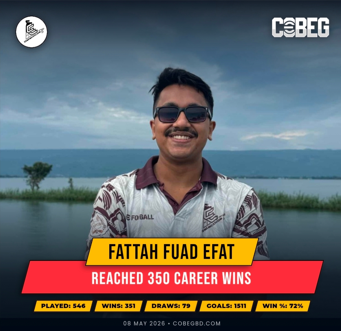 350 Wins. 1500+ Goals. One Legend: Fattah Fuad Efat Continues to Dominate! 350 Wins. 1500+ Goals. One Legend: Fattah Fuad Efat Continues to Dominate!