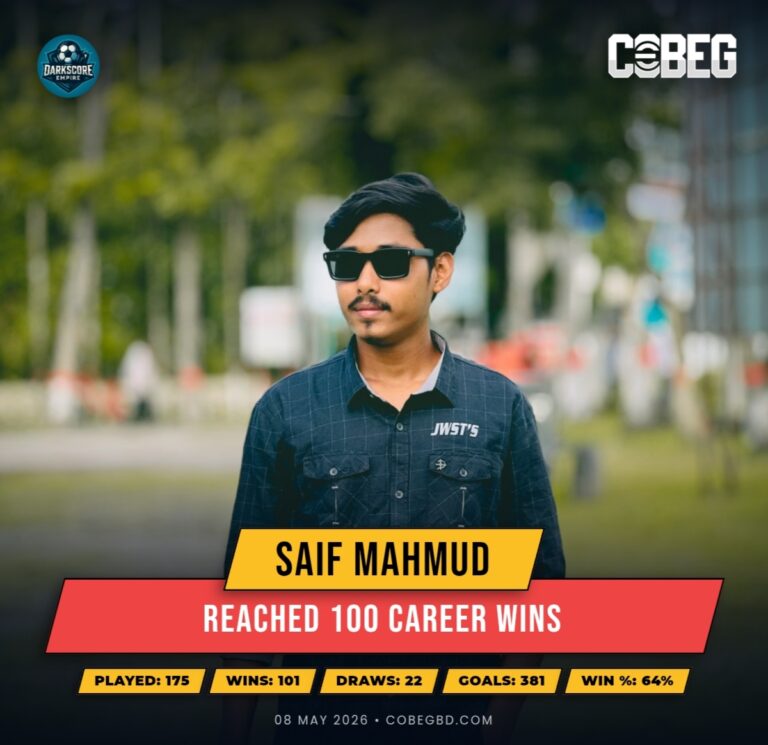 Century Achieved: Saif Mahmud Powers Darkscore Empire to 100 Career Wins!