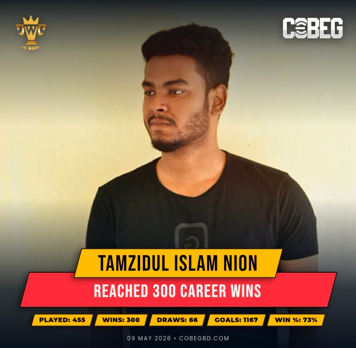 300 Wins of Dominance: Tamzidul Islam Nion Leads Cyber Warriors Into eFootball Greatness!