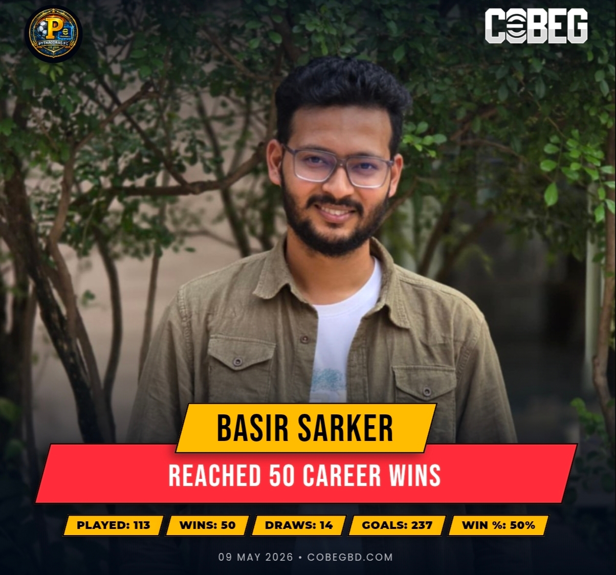 Basir Sarker Hits the Half-Century Mark: 50 Career Wins for Pythagoras FC! Basir Sarker Hits the Half-Century Mark: 50 Career Wins for Pythagoras FC!