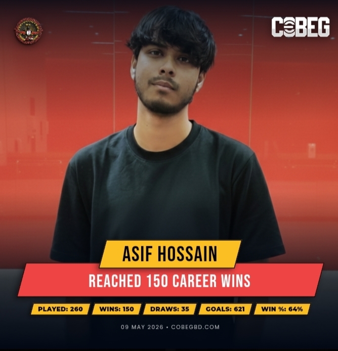 “150 Wins of Pure Dominance: Asif Hossain Etches His Name Into Mafia pes Club History”