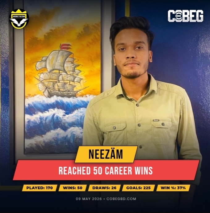 Neezäm Hits the 50-Win Mark — Archbell Falcons Star Continues to Deliver on the Big Stage