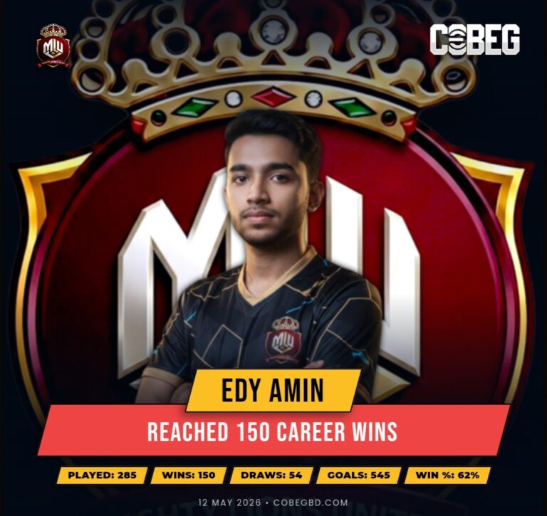 Roaring Into History: Edy Amin Secures 150 Career Wins for Mighty Lions United!