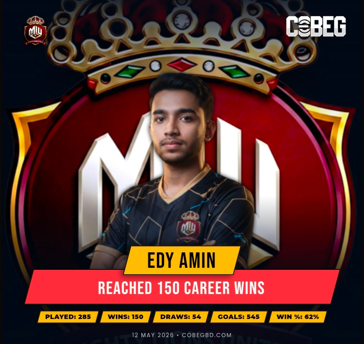 Roaring Into History: Edy Amin Secures 150 Career Wins for Mighty Lions United! Roaring Into History: Edy Amin Secures 150 Career Wins for Mighty Lions United!