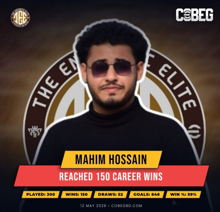 Mahim Hossain Hits 150 Wins: The Enigmatic Elite Star Continues His Rise!