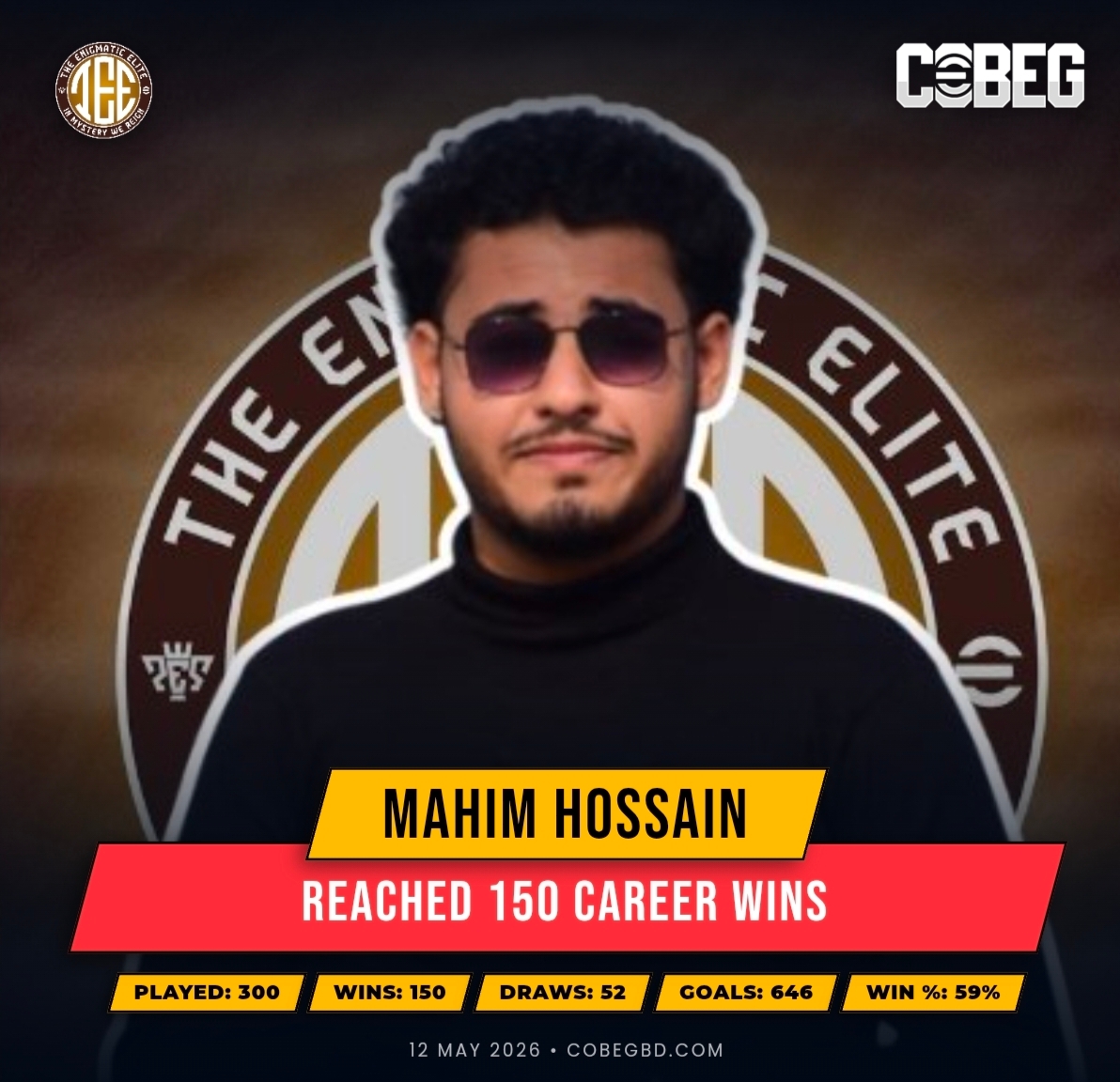 Mahim Hossain Hits 150 Wins: The Enigmatic Elite Star Continues His Rise!