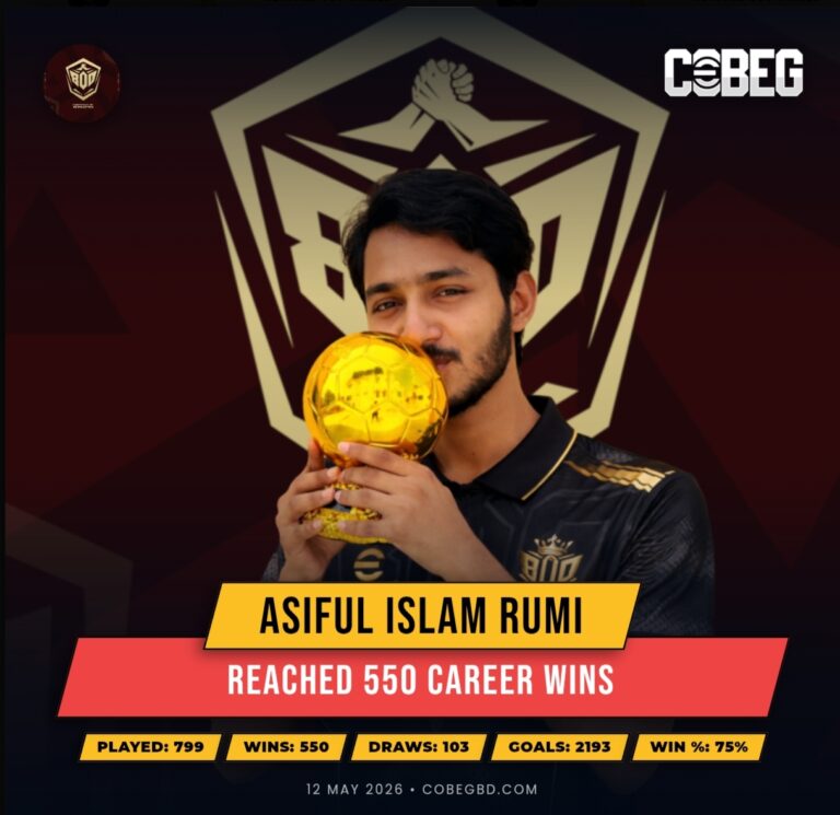 550 Wins. 2000+ Goals. Total Destruction: Asiful Islam Rumi Reaches Legendary Status!