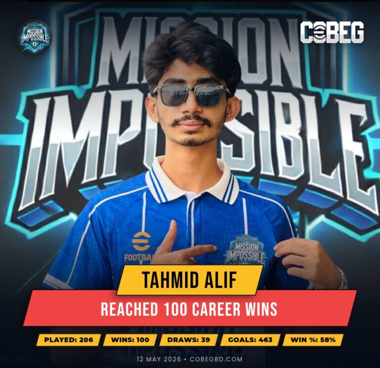 Mission Accomplished: Tahmid Alif Powers His Way to 100 Career Wins!