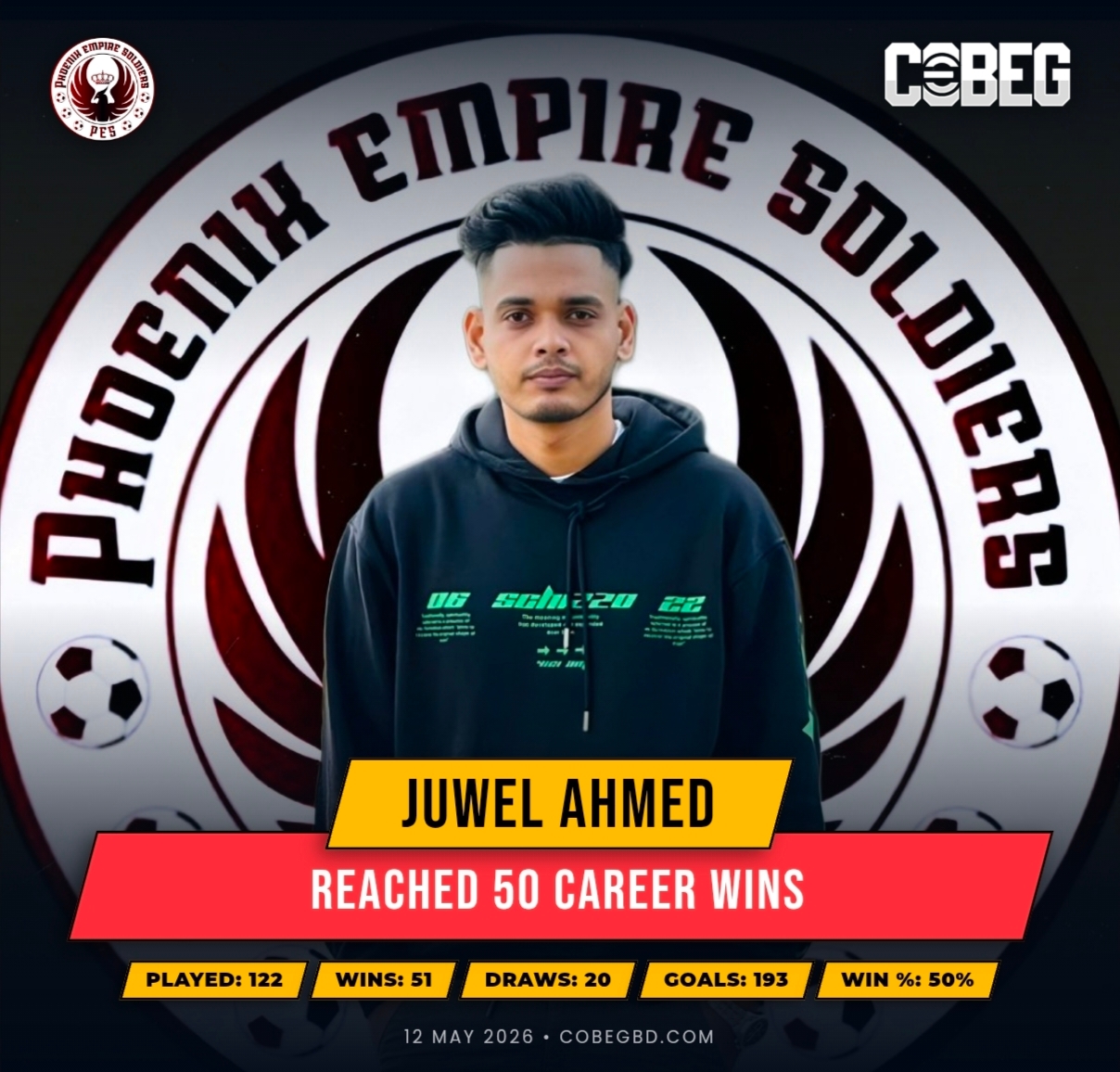 Rising From the Ashes: Juwel Ahmed Secures 50 Career Wins for Phoenix Empire Soldiers!