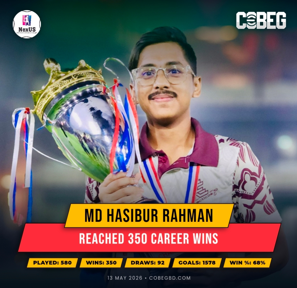 350 Wins of Excellence: Md Hasibur Rahman Continues His Nexus Legacy!