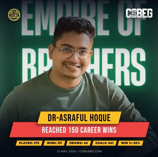Dr-Asraful Hoque Breaks Into eFootball Greatness with Historic 150-Win Milestone for Empire of Brothers