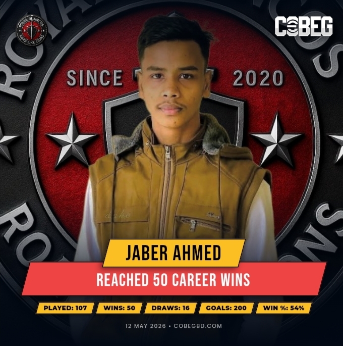 Double Century Goals, Fifty Victories — Jaber Ahmed’s Rise Continues with Royal Blancos