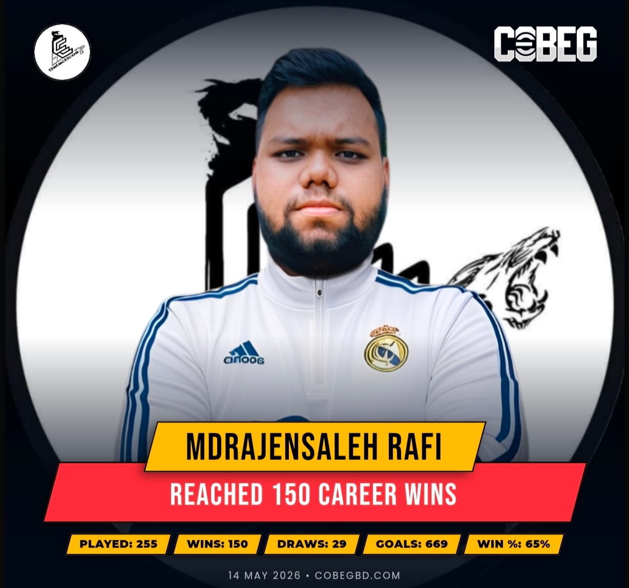150 Wins and Rising: Mdrajensaleh Rafi Continues to Shine for El Galacticos! 150 Wins and Rising: Mdrajensaleh Rafi Continues to Shine for El Galacticos!