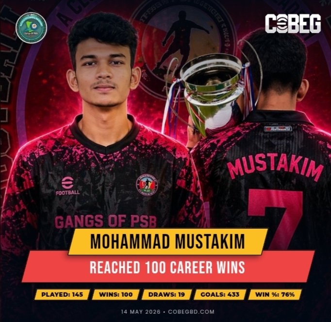 “Century of Dominance: Mohammad Mustakim Hits 100 Career Wins for Gangs Of Psb!”