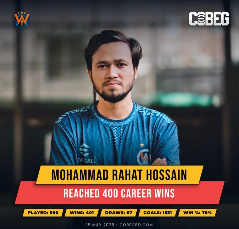 Mohammad Rahat Hossain Reaches Historic 400 Career Wins Milestone.