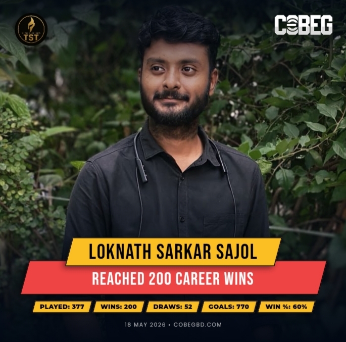 200 Wins. One Relentless Competitor.” — Loknath Sarkar Sajol Enters the Elite Club