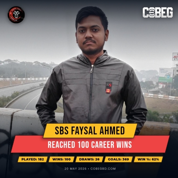 Century of Victories: Sbs Faysal Ahmed Hits the 100-Win Milestone in Dominant Fashion!